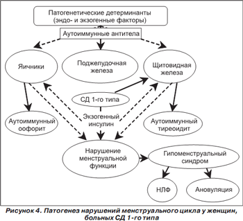 http://www.mif-ua.com/frmtext/IMG_MEJ/2010/2(26)-2010/111/5.png