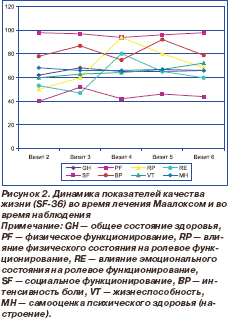 фото бархан худел