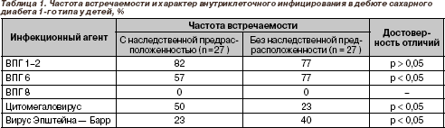 http://www.mif-ua.com/frmtext/ZR/2008/5(14)2008/12/1.png