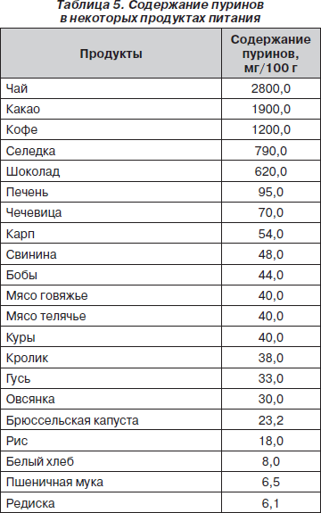 faberlic маска средиземноморская диета