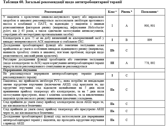 dijastolni pritisak normalne vrednosti