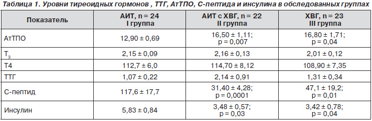 http://www.mif-ua.com/media/uploads/arhiv/mej/2012/2(42)/124/124.jpg