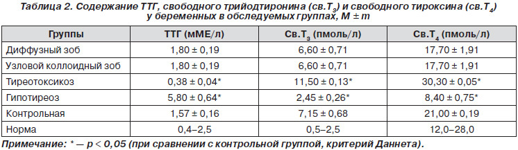 http://www.mif-ua.com/media/uploads/arhiv/mej/2012/2(42)/130/130_2.jpg