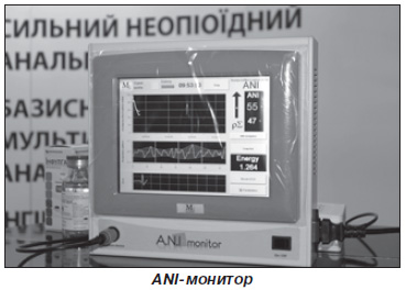 Тесты По Анестезиологии