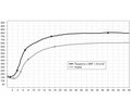 Диагностика и коррекция тромботических осложнений у пациентов, подлежащих бариатрической хирургии