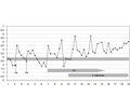Persistent hypoglycemia in a newborn as a rare case of congenital hypothyroidism manifestation