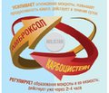 Комбинация высокоэффективна, лечим кашель с Милистаном продуктивно!