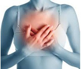 Modern symptomatic therapy for stable angina pectoris: what to choose?