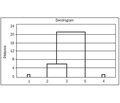 Needs for the change of surgical clinical classification of acute pancreatitis