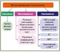 Современные достижения в оценке стеатоза печени