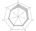 Ювенильная системная склеродермия и экология (обзор литературы и собственные исследования)