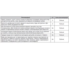 Інфекції сечовивідних шляхів у дітей (вибрані глави з Pediatric urology, EAU, 2021)