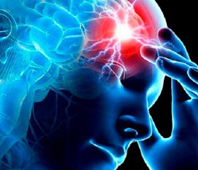 Дзеркальна терапія у фізичній нейрореабілітації пацієнтів після мозкового інсульту