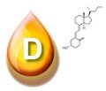 Vitamin D deficiency and insufficiency in Ukrainian and Portuguese population: key highlights