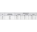 Monitoring of the iodine deficiency disorders in Karakalpak region according to the epidemiological studies 1998, 2004 and 2014