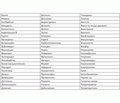 Передумови ефективного використання екстракорпоральних технологій у лікуванні гострих отруєнь