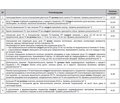 Ревматическая полимиалгия: объединяя усилия европейских ревматологических обществ
