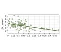 Gut bacterial bile salt hydrolase activity correlates with cardiovascular risk: a case-control study