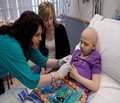 Acute leukemia in children 