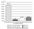Rhinitis sicca anterior in children: epidemiology and treatment with sesame seed oil nasal spray