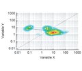 Вплив біомаркера Dna-j білка теплового шоку члена 9 родини B (DNAJB9) у зразках біопсії нирки на нирковi результати при фібрилярному гломерулонефриті