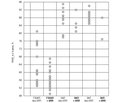 Predictive value of renal oxygenation in the first day of life in premature infants with hemodynamically significant patent ductus arteriosus in early diagnosis of acute kidney injury