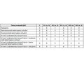 The influence of differential therapeutic approach on bioelectrical activity of a brain for patients with Parkinson''s disease and vascular encephalopathy with parcinsonian syndrome