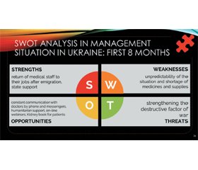 Доповідь професора Д. Іванова на KfH-Symposium Nephrologie & Rezertifizierung für Hypertensiologeninnen DHL® 19 (November, 2022, online-seminar)