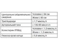 Особливості біохіміко-метаболічних показників у хворих на первиний гострий ішемічний інсульт на тлі метаболічного синдрому та без такого