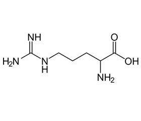 Комбінація аргініну та бетаїну: сучасні можливості й перспективи застосування