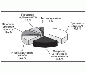 Krvni tlak kod djece - pitajmamu