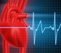 Неотложные состояния в кардиологии: остановка сердца