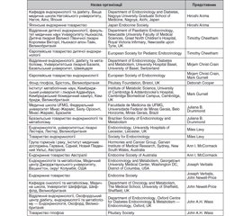 Інформація про заяву робочої групи щодо зміни назви нецукрового діабету: чому це актуально та має бути підтримано в Україні