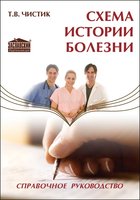 Схема истории болезни. Справочное руководство