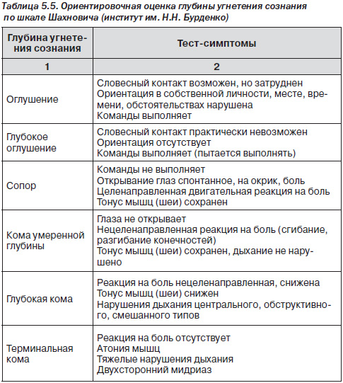 запах изо рта утром запах изо рта утром