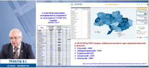 Онлайн науково-практична конференція з міжнародною участю​«ТРУДНОЩІ В ДІАГНОСТИЦІ, ЛІКУВАННІ ІНФЕКЦІЙНИХ ЗАХВОРЮВАНЬ З АТИПОВИМ, УСКЛАДНЕНИМ ПЕРЕБІГОМ ТА МІКСТ-ІНФЕКЦІЙ» 