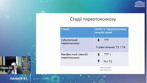 НПК «Коморбідний ендокринологічний пацієнт - 2023. Сесія 1»