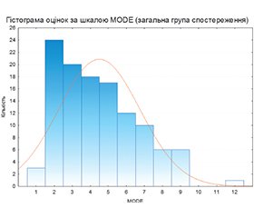 Клінічна еквівалентність апаратної та неапаратної системної лікувальної гіпотермії у доношених новонароджених з гіпоксично-ішемічною енцефалопатією